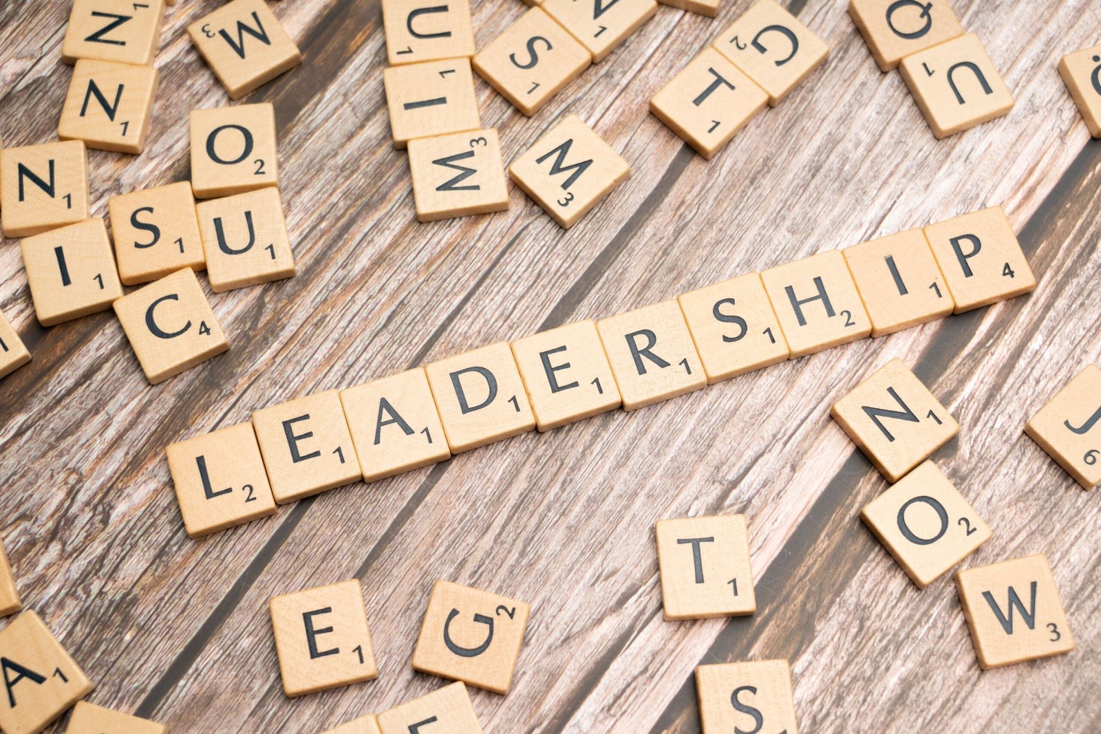 Leadership Skills