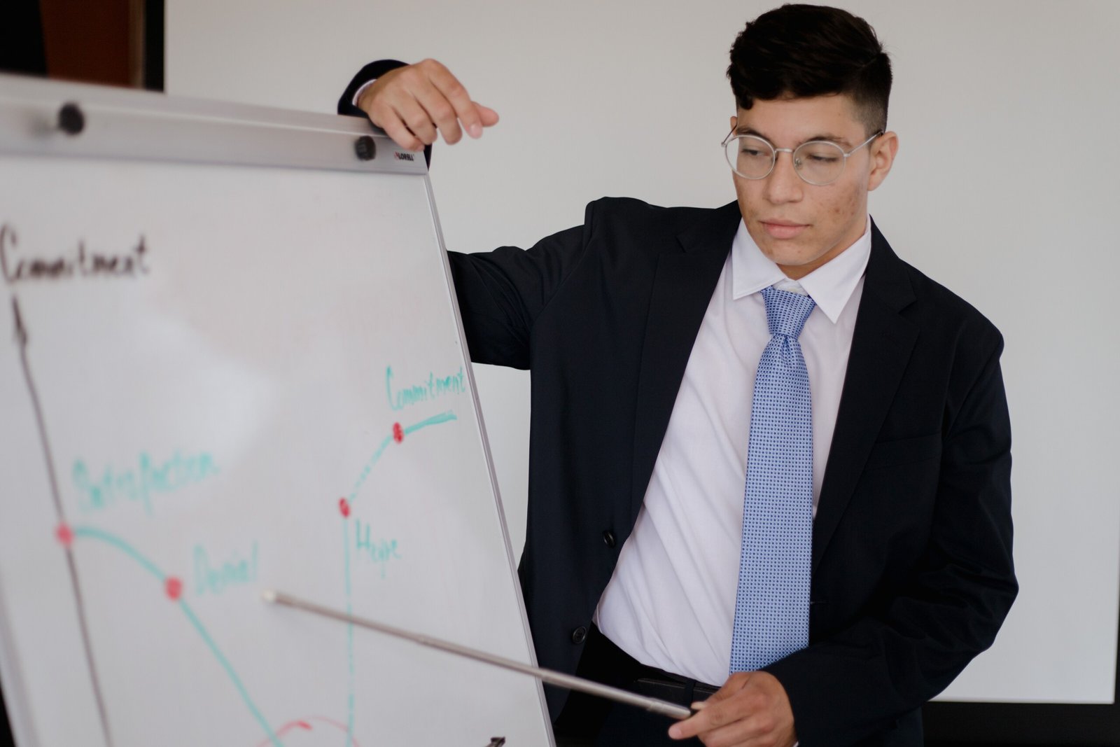 Career Growth